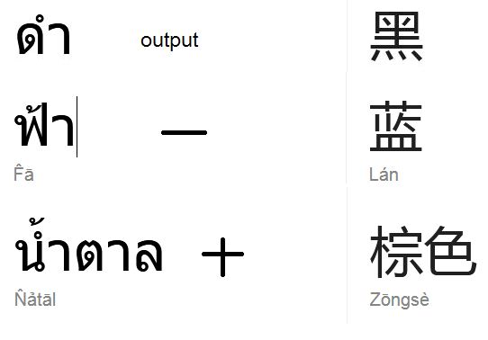 E18-D80NK ระยะเซ็นเซอร์การหลีกเลี่ยงอุปสรรคอินฟราเรด 3-80cm